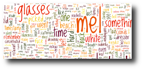 I glanceblinked the definition of “Zendo:” a hall for meditation. Artwork : This is a Wordle created from the text of the story. Create your own at .